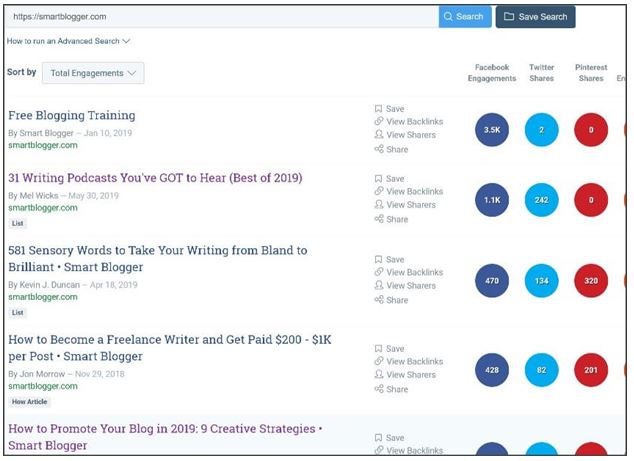 Guest Post Experiment: Floyd Johnson